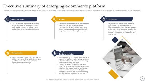 Ecommerce Company Analysis Ppt PowerPoint Template BP MD