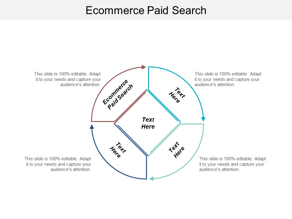 Ecommerce Paid Search Ppt PowerPoint Presentation Show Guide Cpb