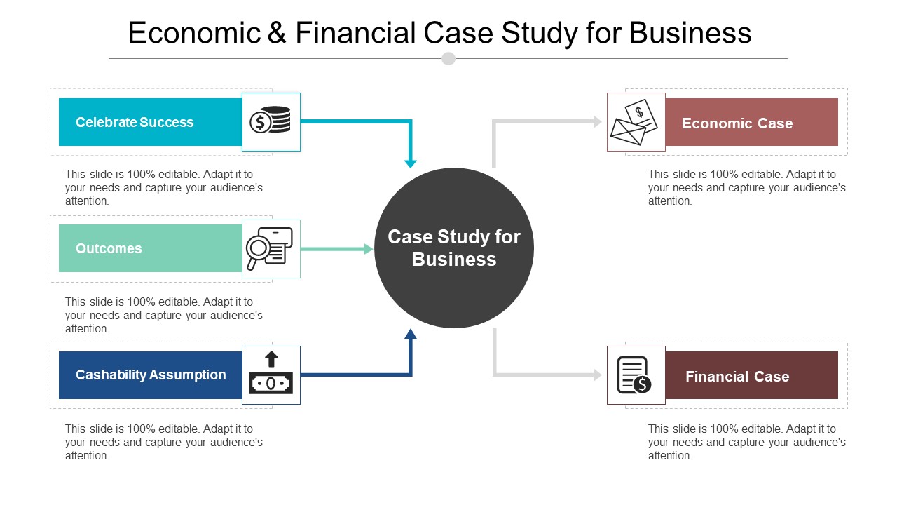 Economic And Financial Case Study For Business Ppt PowerPoint Presentation Deck