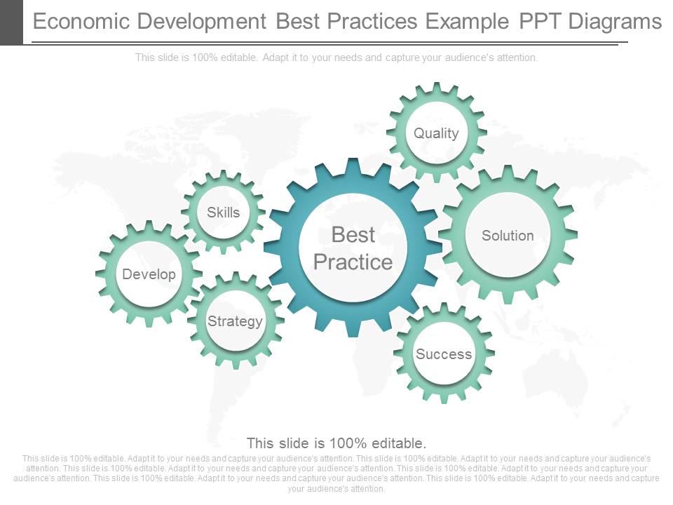 Economic Development Best Practices Example Ppt Diagrams