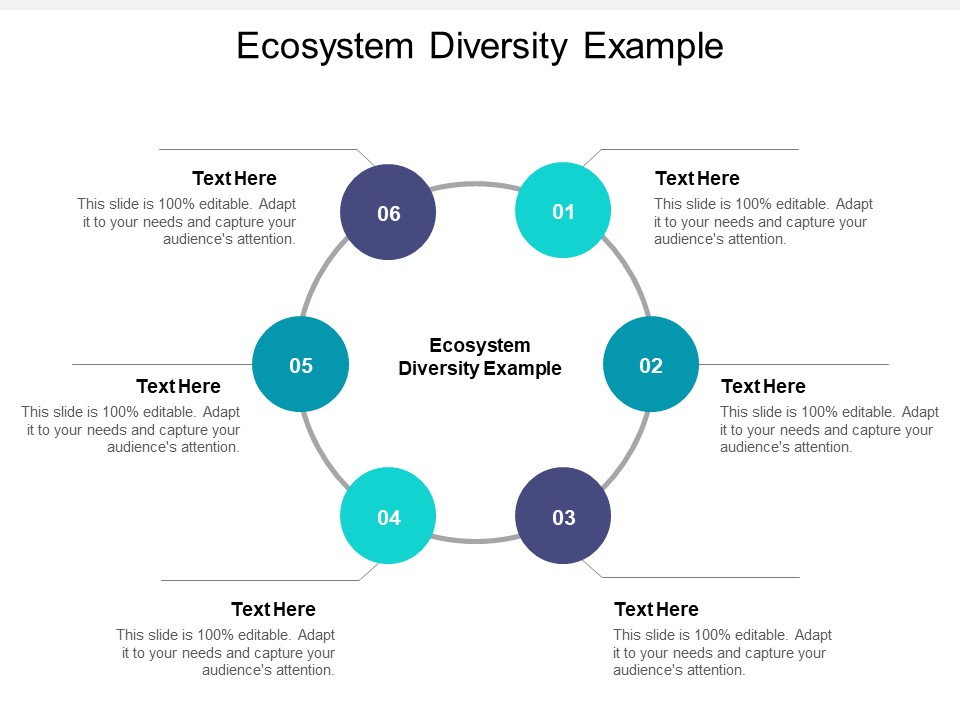 Ecosystem Diversity Example Ppt PowerPoint Presentation Inspiration Smartart Cpb Pdf