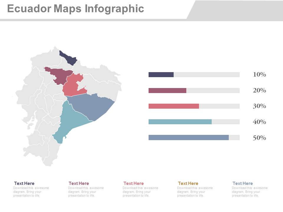 Ecuador Map With States Economic Analysis Powerpoint Slides