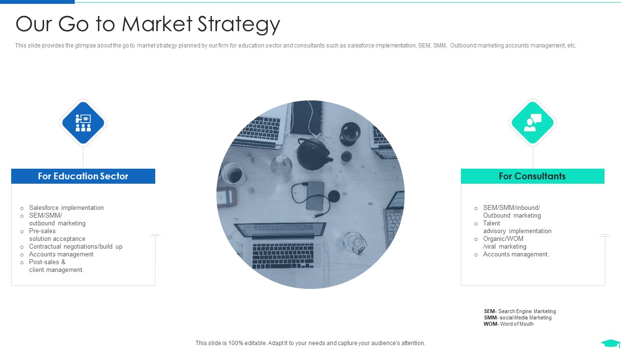 Edtech Pitch Deck Investor Fundraising Our Go To Market Strategy Microsoft PDF