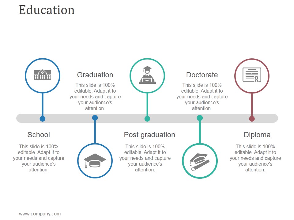 Education Ppt PowerPoint Presentation Design Templates