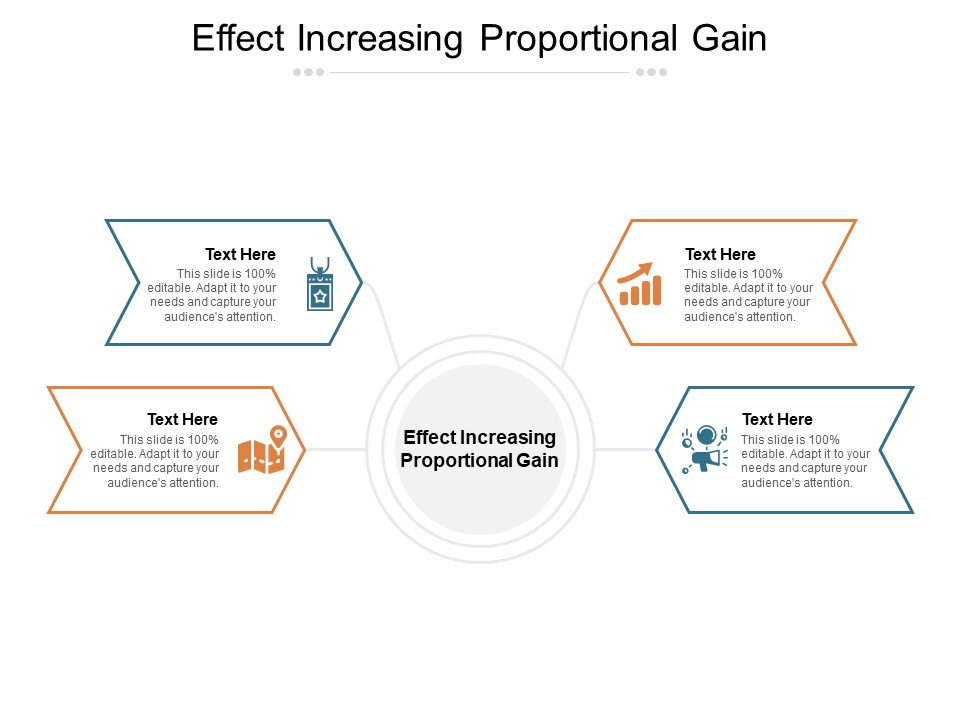 Effect Increasing Proportional Gain Ppt PowerPoint Presentation Infographics Guide Cpb Pdf