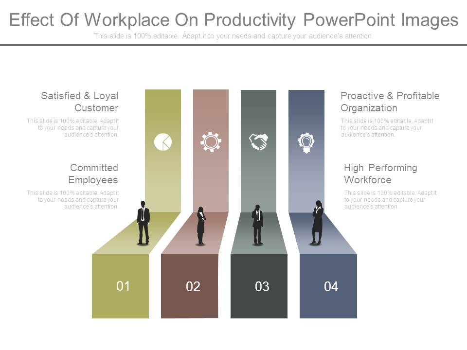 Effect Of Workplace On Productivity Powerpoint Images
