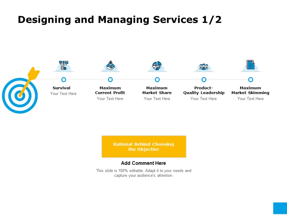 Effective Advertising And Sales Management Designing And Managing Services Ppt PowerPoint Presentation Infographic Template Introduction PDF