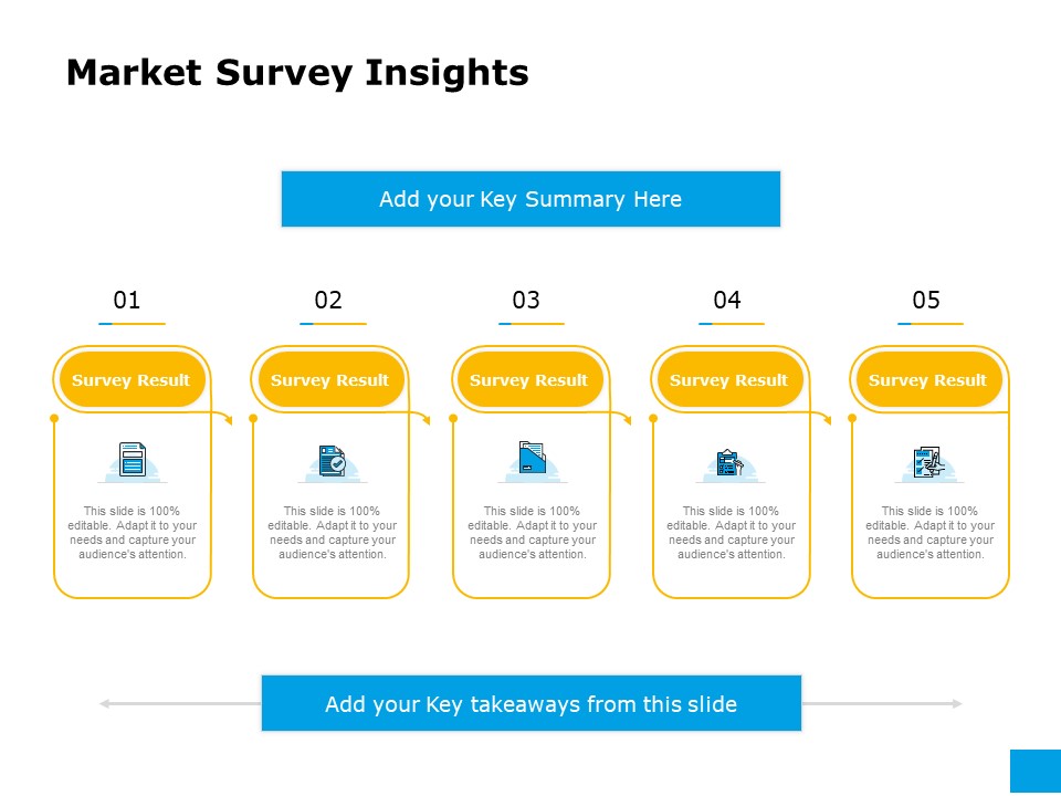Effective Advertising And Sales Management Market Survey Insights Ppt Styles Inspiration PDF