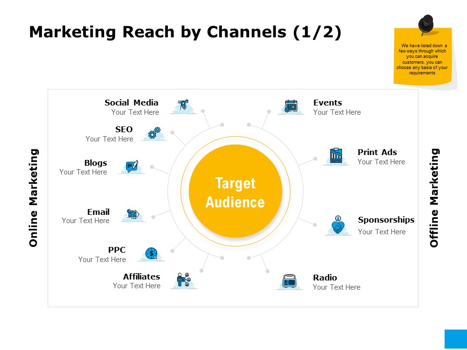 Effective Advertising And Sales Management Marketing Reach By Channels Ppt Model Icons PDF