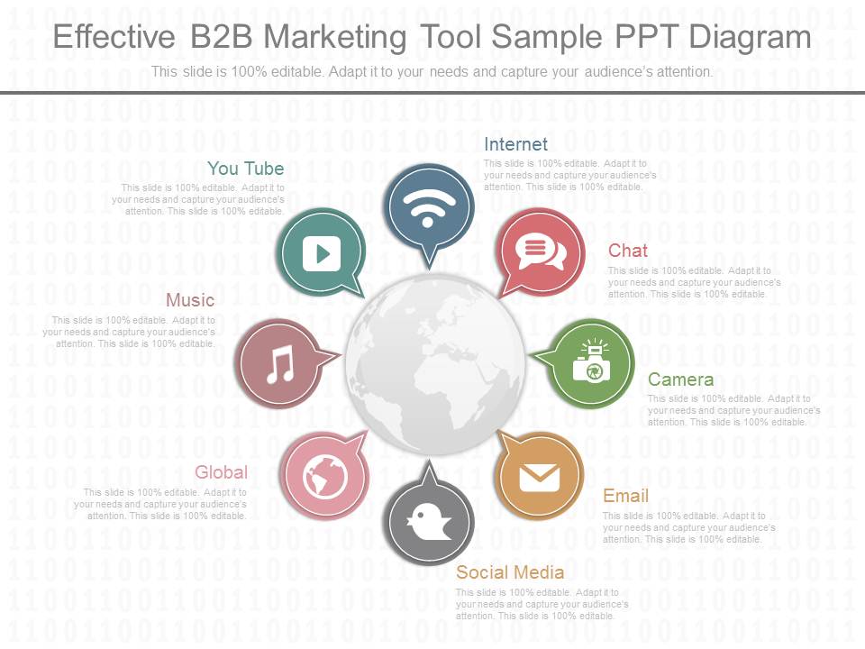 Effective B2b Marketing Tool Sample Ppt Diagram