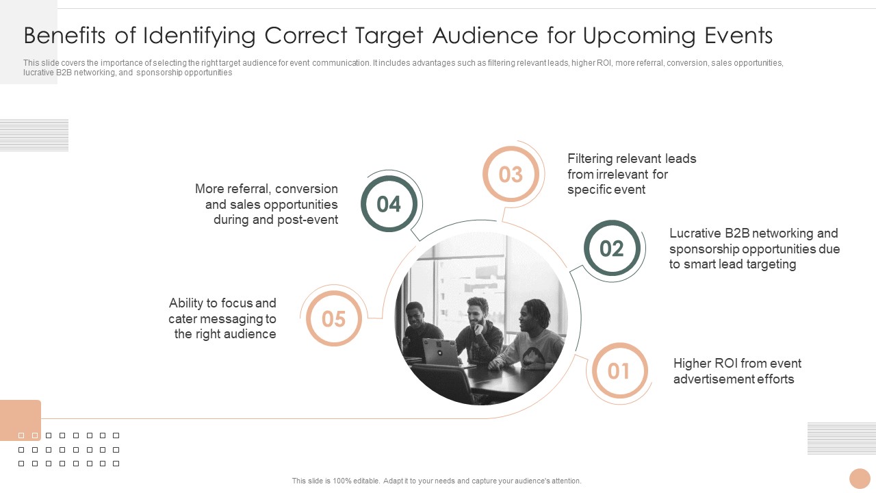 Effective Company Event Communication Tactics Benefits Of Identifying Correct Target Topics PDF