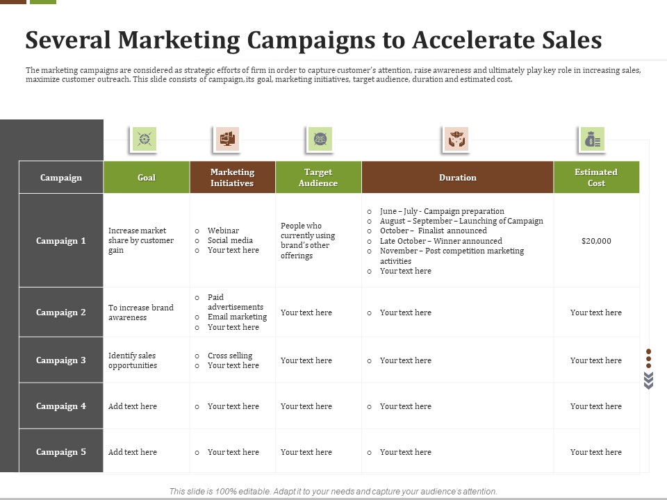 Effective Corporate Turnaround Management Several Marketing Campaigns To Accelerate Sales Demonstration PDF