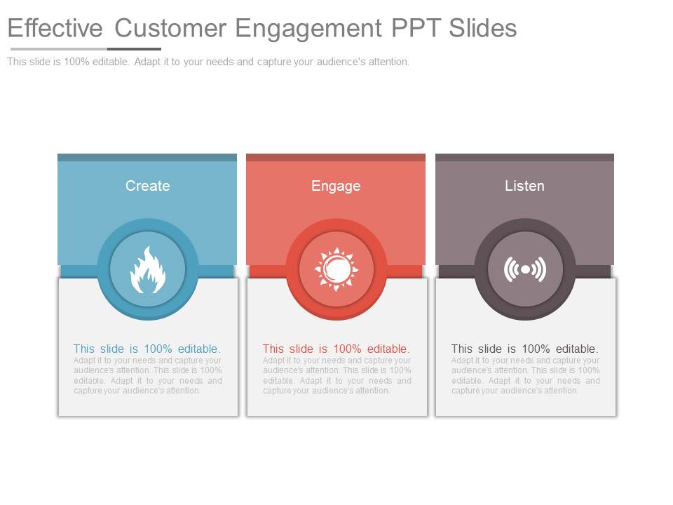 Effective Customer Engagement Ppt Slides