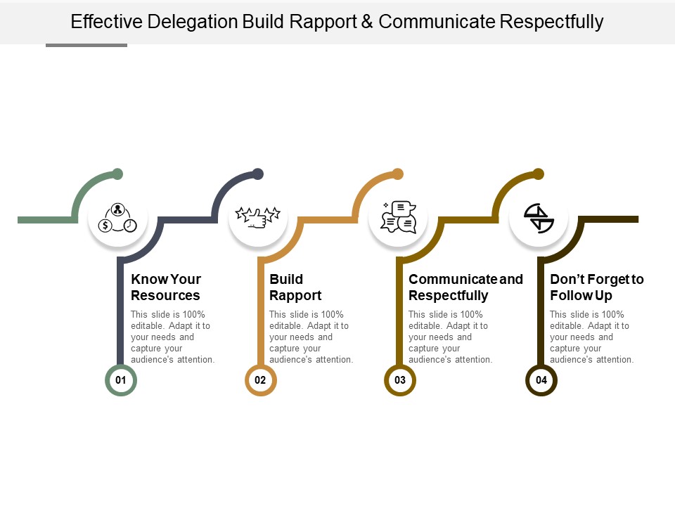 Effective Delegation Build Rapport And Communicate Respectfully Ppt PowerPoint Presentation File Layout Ideas