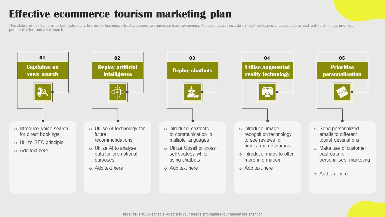 Effective Ecommerce Tourism Marketing Plan Clipart PDF
