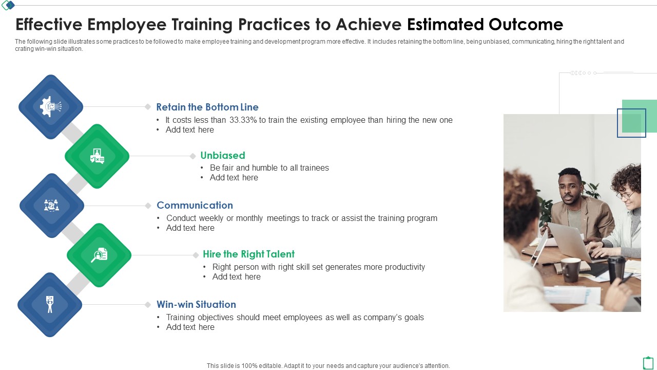 Effective Employee Training Practices To Achieve Estimated Outcome Ppt Icon Graphics Download PDF