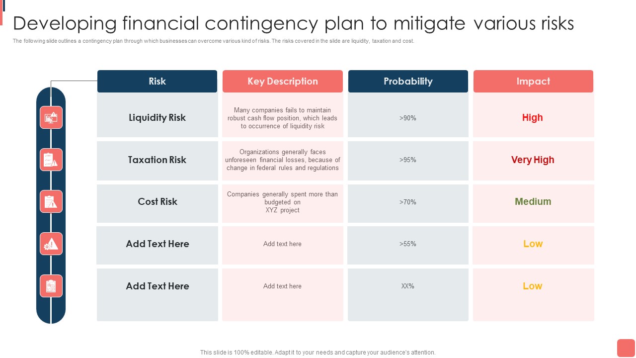Effective Financial Planning Assessment Techniques Developing Financial Contingency Plan To Mitigate Various Risks Clipart PDF