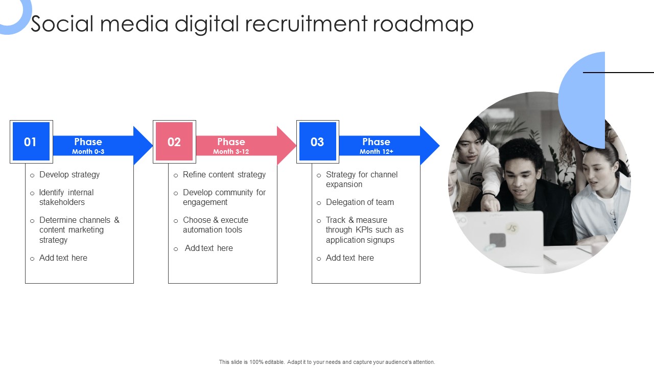 Effective Guide To Build Strong Online Hiring Strategy Social Media Digital Recruitment Roadmap Information PDF