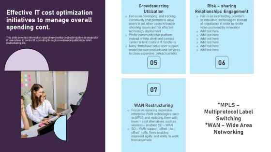 Effective IT Cost Optimization Initiatives To Manage Overall Spending Rules PDF