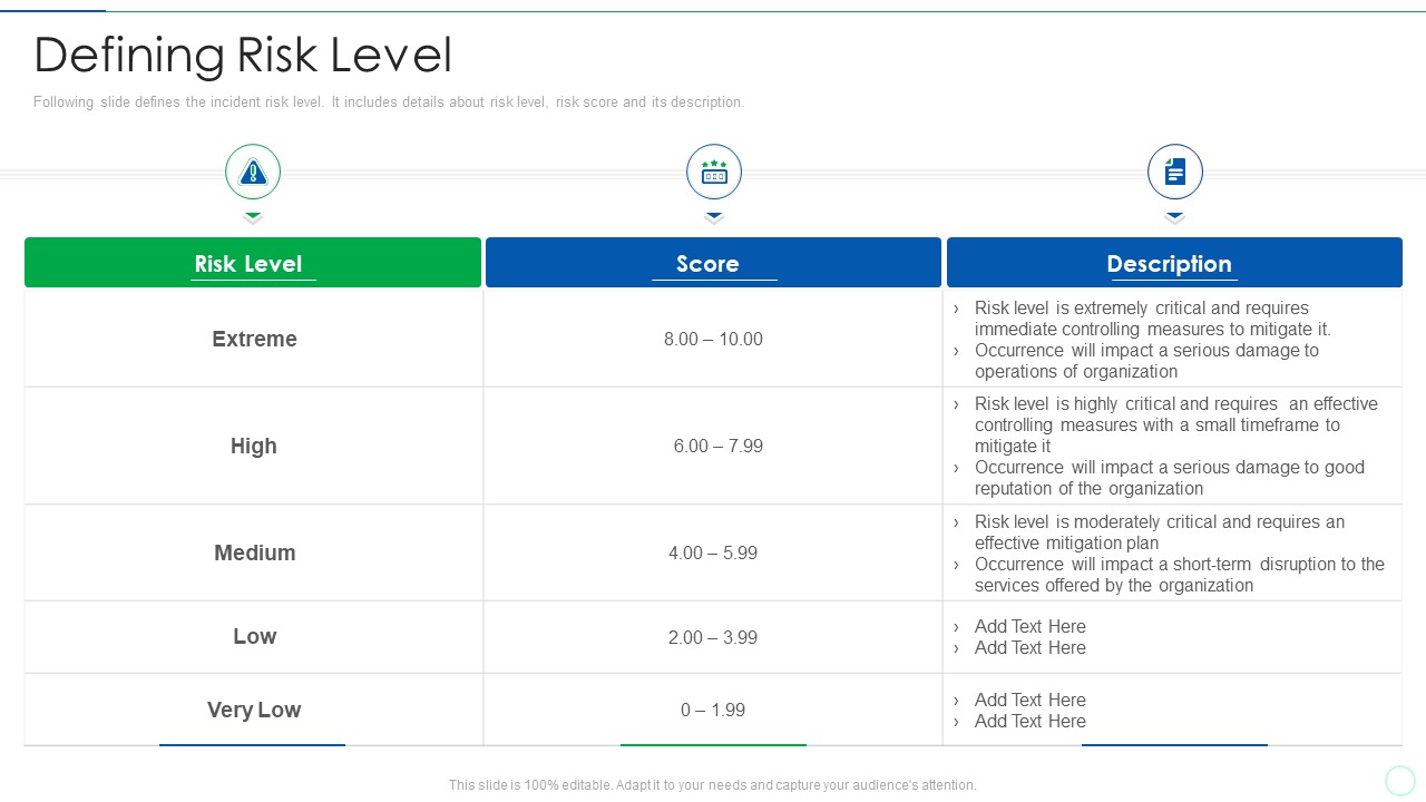 Effective IT Risk Management Process Defining Risk Level Introduction PDF