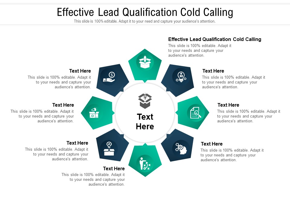 Effective Lead Qualification Cold Calling Ppt PowerPoint Presentation Ideas Graphics Tutorials Cpb Pdf