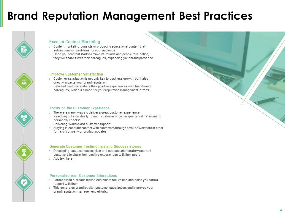 Effective Management Brand Reputation Management Best Practices Ppt Outline Clipart PDF