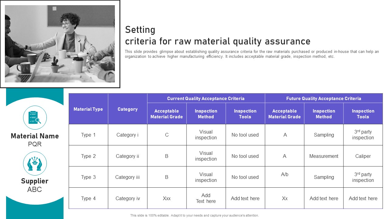 Effective Manufacturing Planning And Control Administration System Setting Criteria For Raw Material Portrait PDF