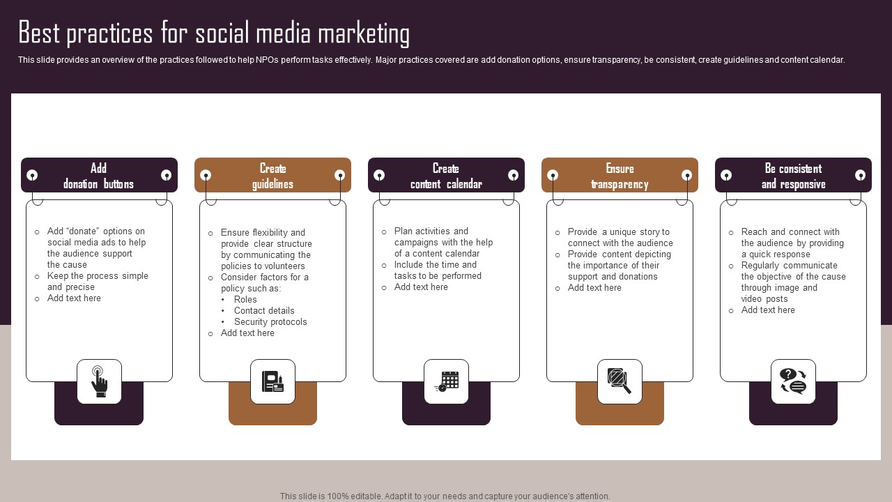 Effective NPO Promotional Strategies For Recruit Volunteers Best Practices For Social Media Marketing Guidelines PDF