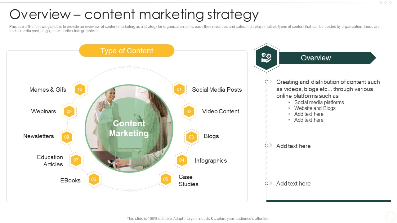 Effective Organizational B2B And B2C Overview Content Marketing Strategy Professional PDF