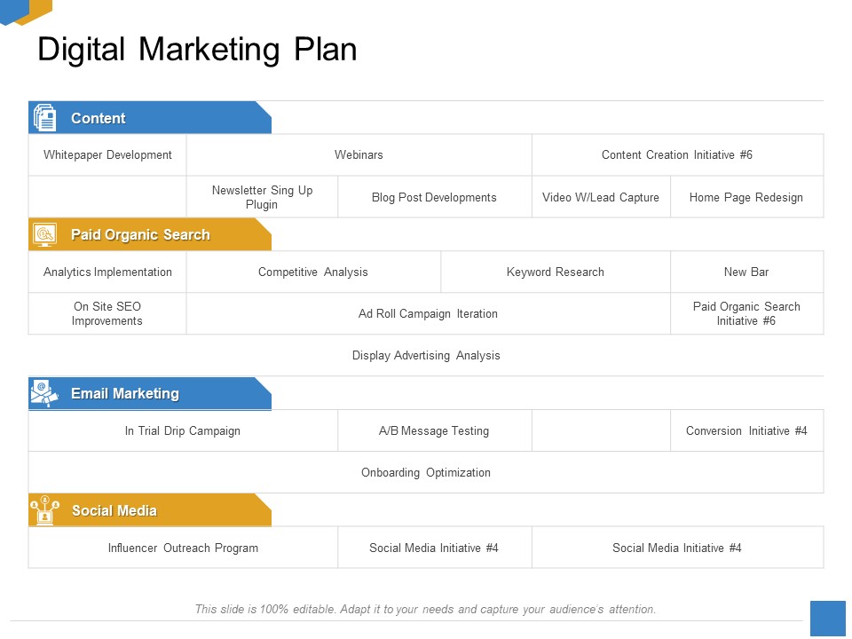Effective Outcome Launch Roadmap Digital Marketing Plan Ppt Icon Show PDF