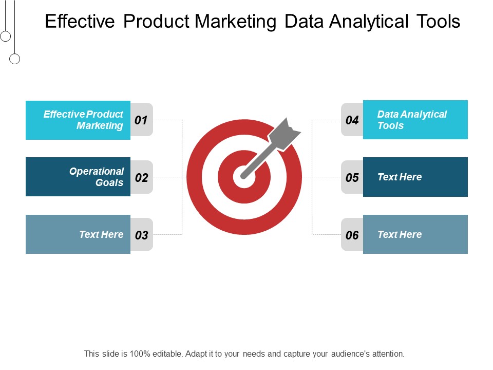 Effective Product Marketing Data Analytical Tools Operational Goals Ppt PowerPoint Presentation Layouts Good