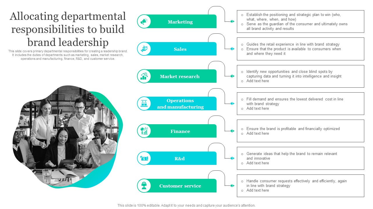 Effective Product Positioning Approach Allocating Departmental Responsibilities To Build Brand Graphics PDF