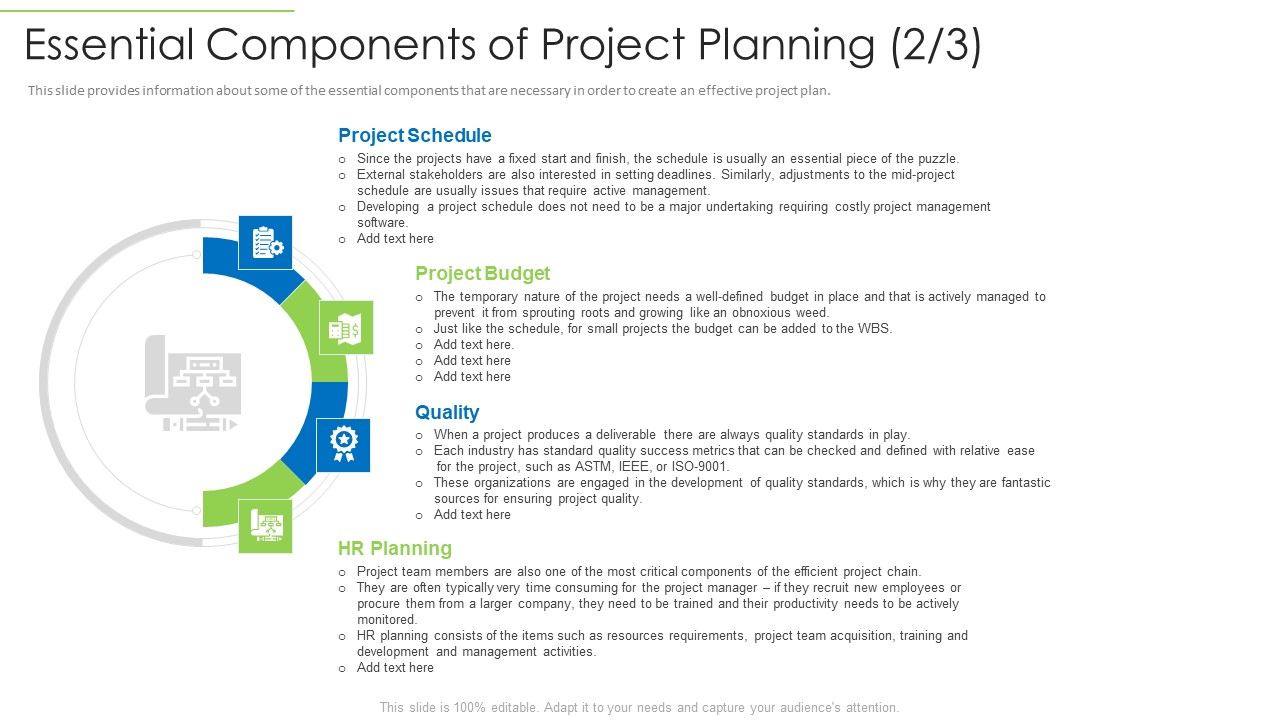 Effective Project Management Enhancing Customer Communication Time Management Essential Components Of Project Planning Budget Icons PDF