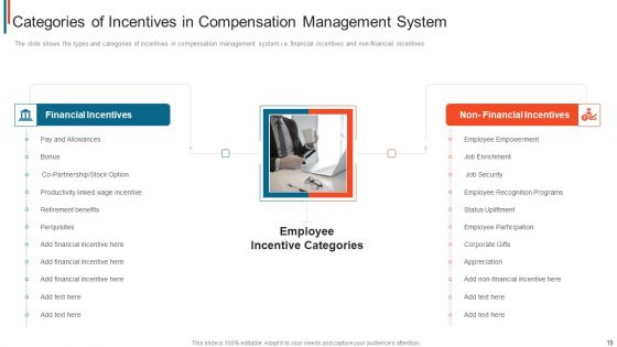 Effective Remuneration Management For Talent Acquisition And Retention Ppt PowerPoint Presentation Complete Deck With Slides
