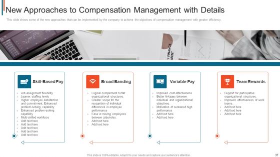 Effective Remuneration Management For Talent Acquisition And Retention Ppt PowerPoint Presentation Complete Deck With Slides