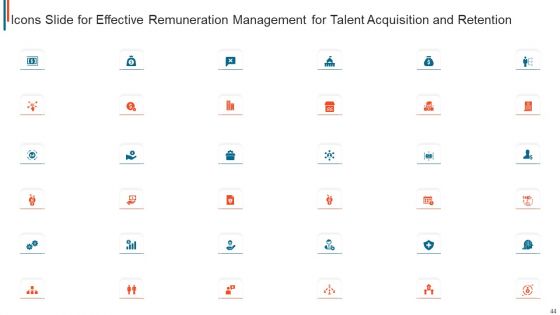 Effective Remuneration Management For Talent Acquisition And Retention Ppt PowerPoint Presentation Complete Deck With Slides