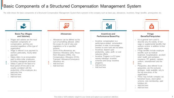 Effective Remuneration Management For Talent Acquisition And Retention Ppt PowerPoint Presentation Complete Deck With Slides