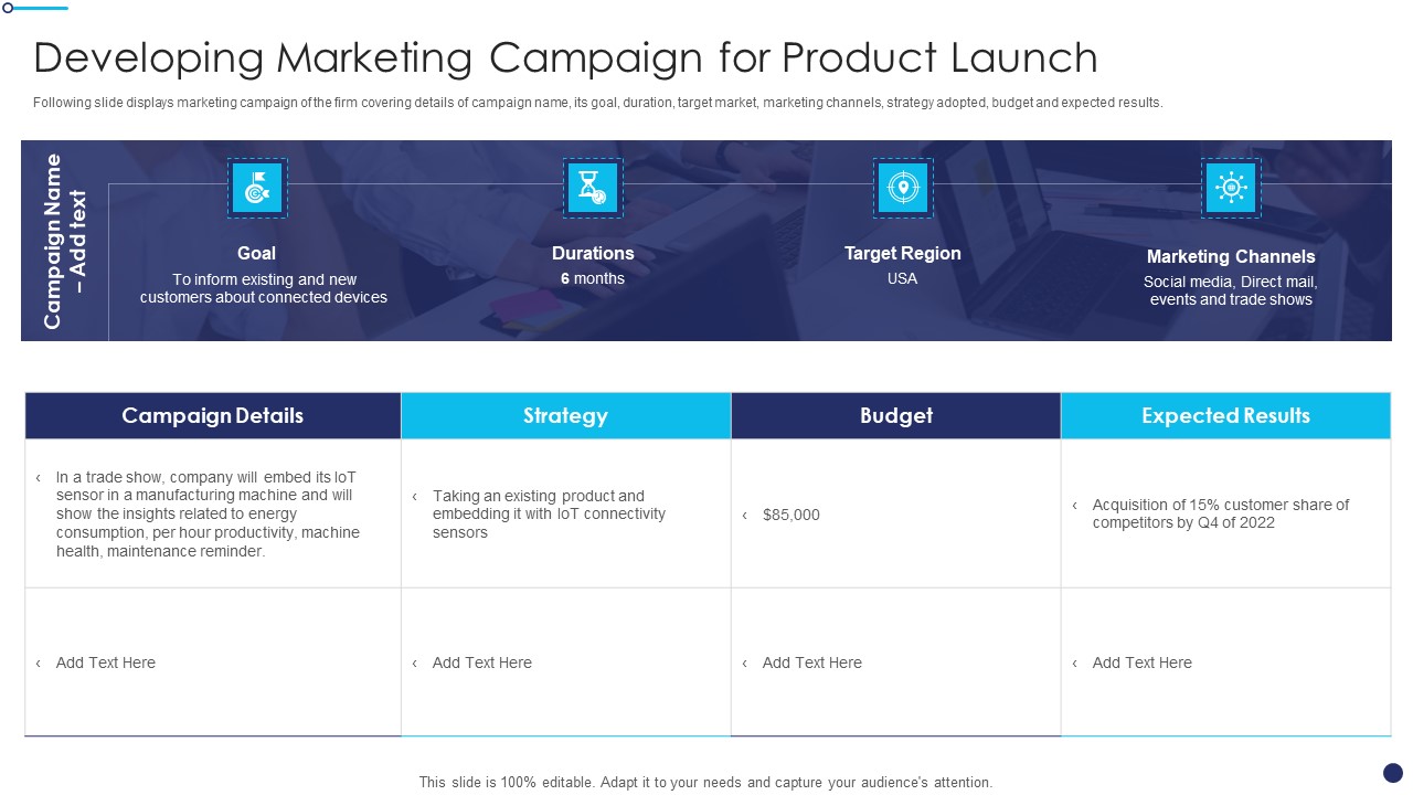 Effective Sales Technique For New Product Launch Developing Marketing Campaign For Product Icons PDF