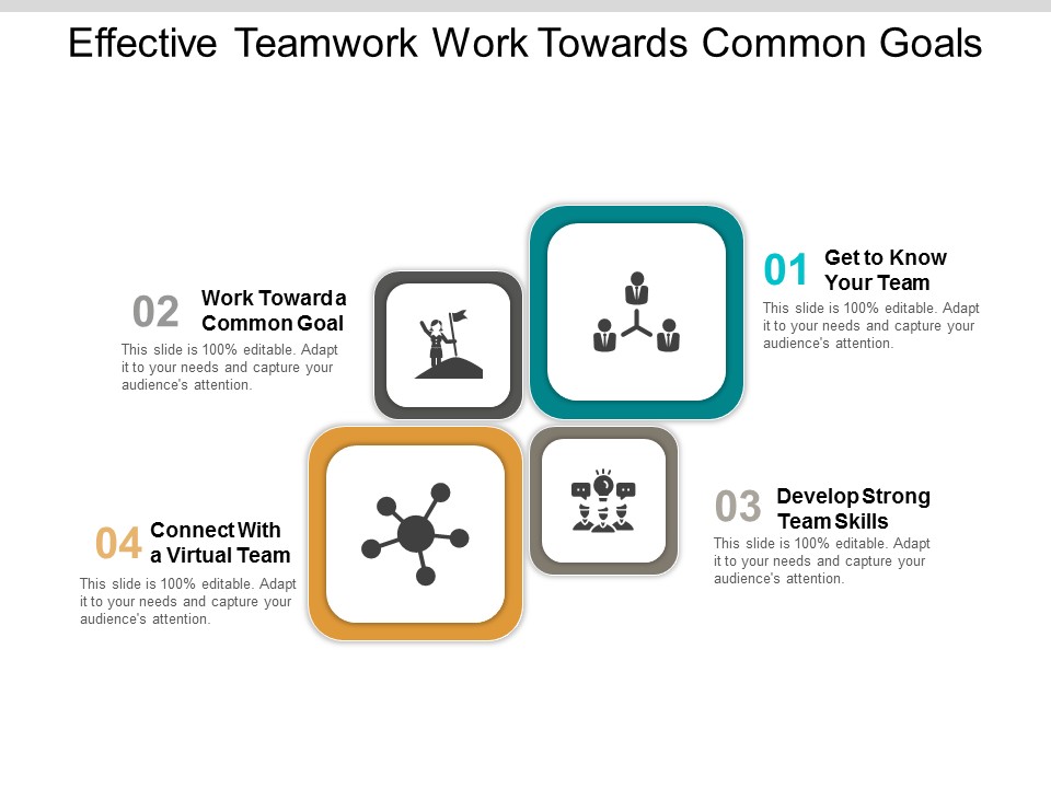 Effective Teamwork Work Towards Common Goals Ppt PowerPoint Presentation Introduction
