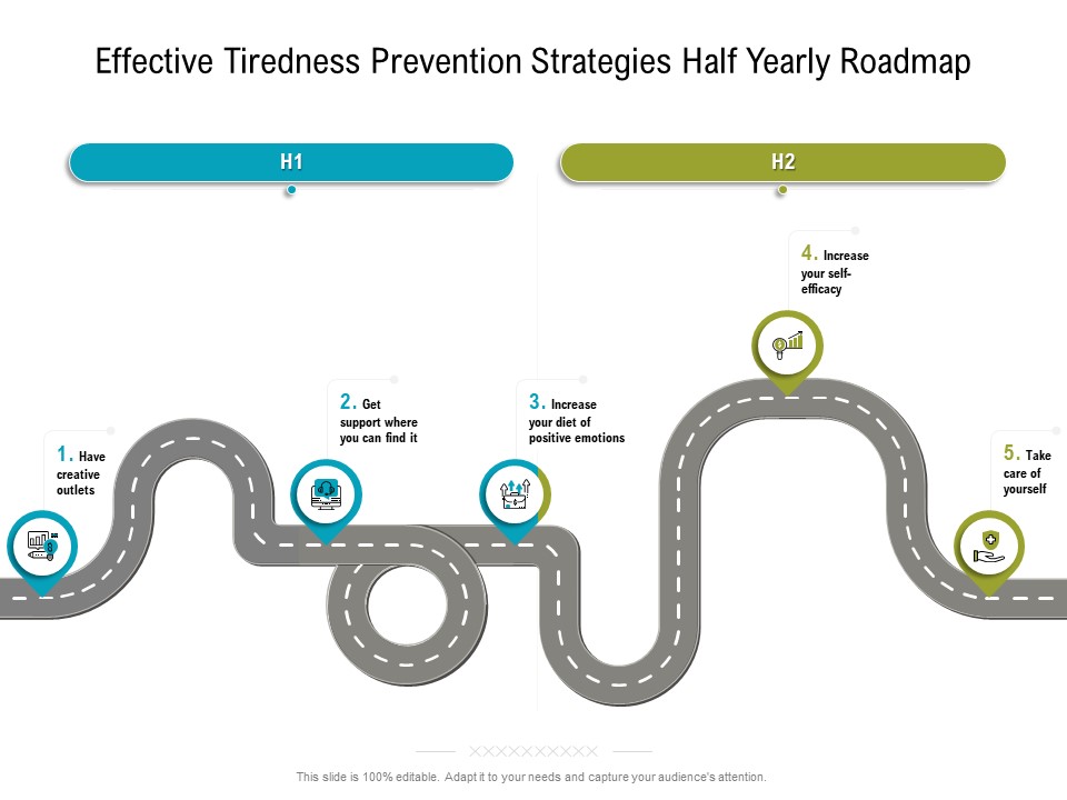 Effective Tiredness Prevention Strategies Half Yearly Roadmap Structure Sample