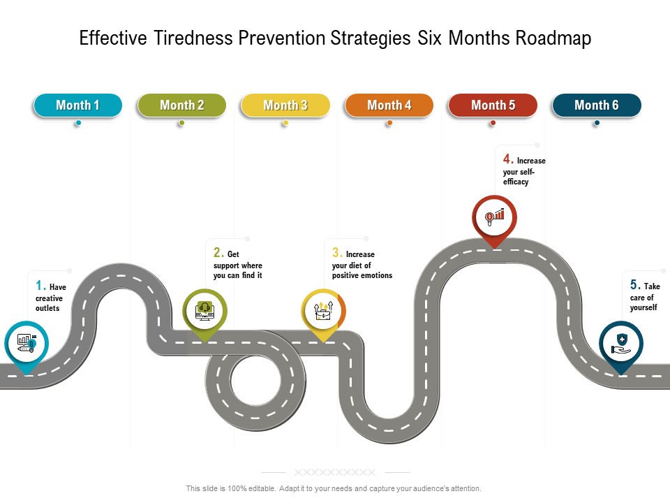 Effective Tiredness Prevention Strategies Six Months Roadmap Elements Pictures