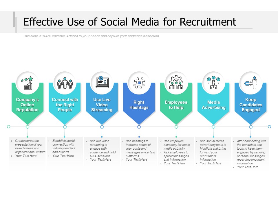 Effective Use Of Social Media For Recruitment Ppt PowerPoint Presentation Inspiration Slide