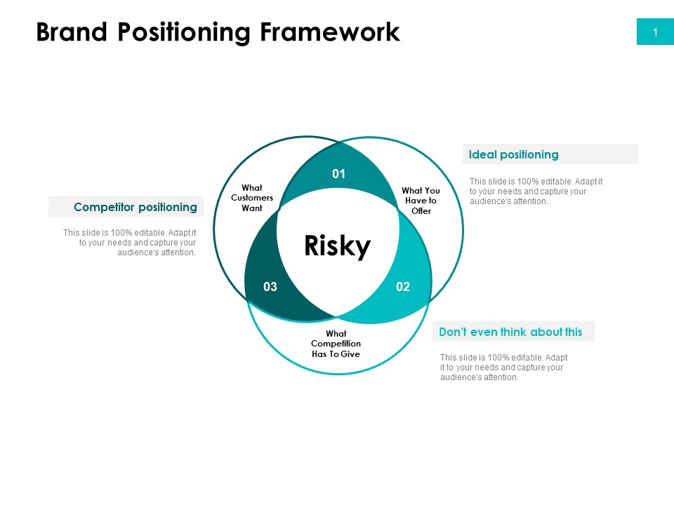 Effectivity Associated To Target Market Brand Positioning Framework Ppt Layouts Design Templates PDF