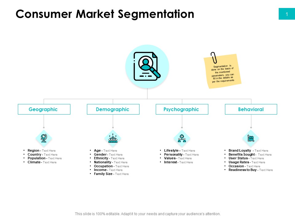 Effectivity Associated To Target Market Consumer Market Segmentation Ppt Infographics Mockup PDF