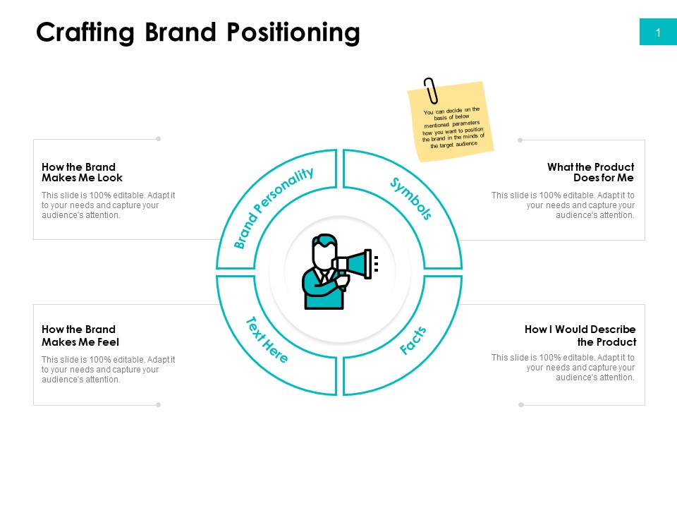 Effectivity Associated To Target Market Crafting Brand Positioning Ppt Pictures Visuals PDF