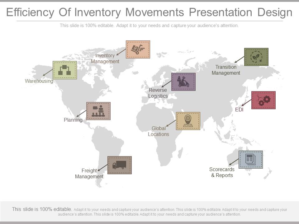 Efficiency Of Inventory Movements Presentation Design