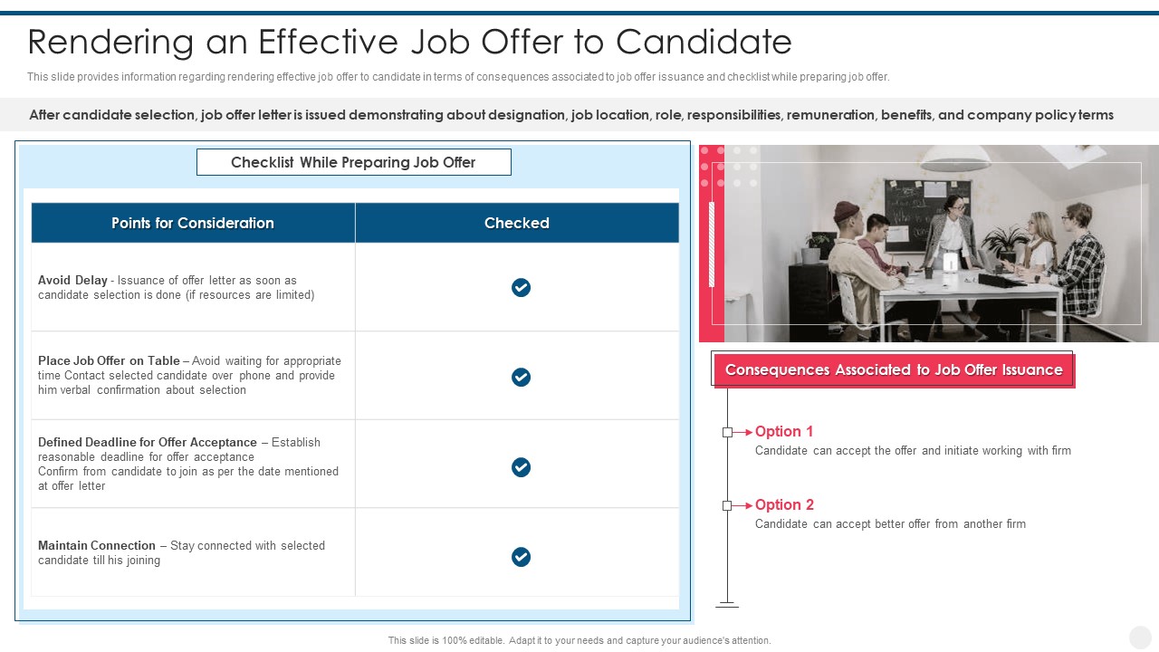 Efficient Hiring And Selection Process Rendering An Effective Job Offer To Candidate Designs PDF