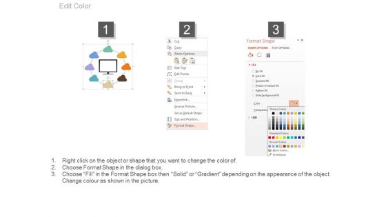 Eight Cloud Circle Around Monitor For Technology Powerpoint Slides