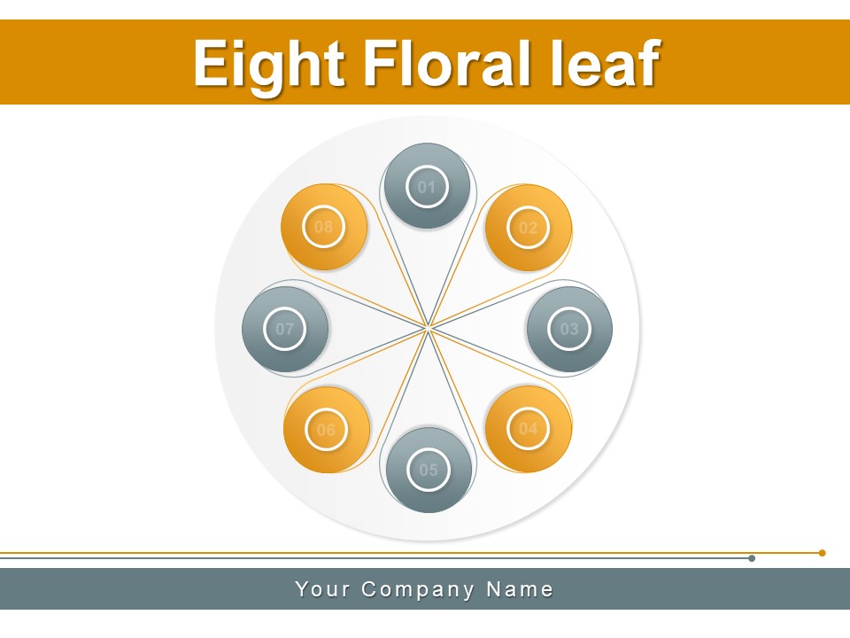 Eight Floral Leaf Automation Management Ppt PowerPoint Presentation Complete Deck