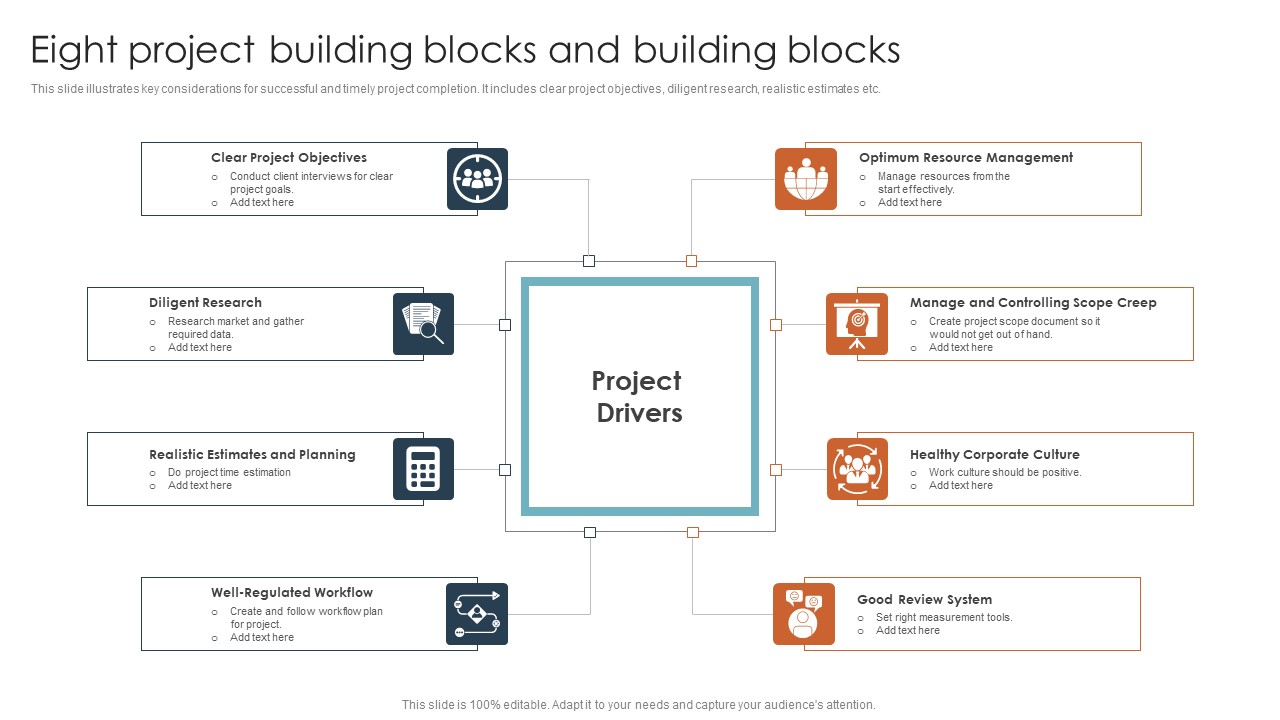 Eight Project Building Blocks And Building Blocks Ppt Infographic Template Infographic Template PDF